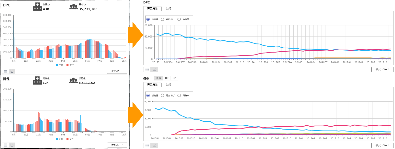 MDVanalyzerのサンプル画像1