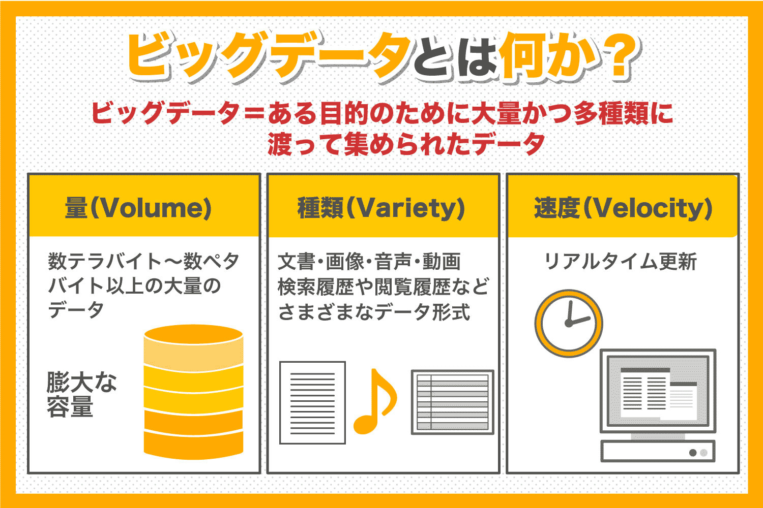 ビッグデータとは何か？定義や活用方法を解説