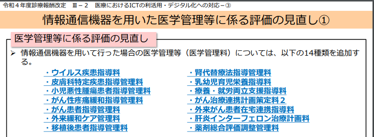 情報通信機器を用いた医学管理等に係る評価の見直し1