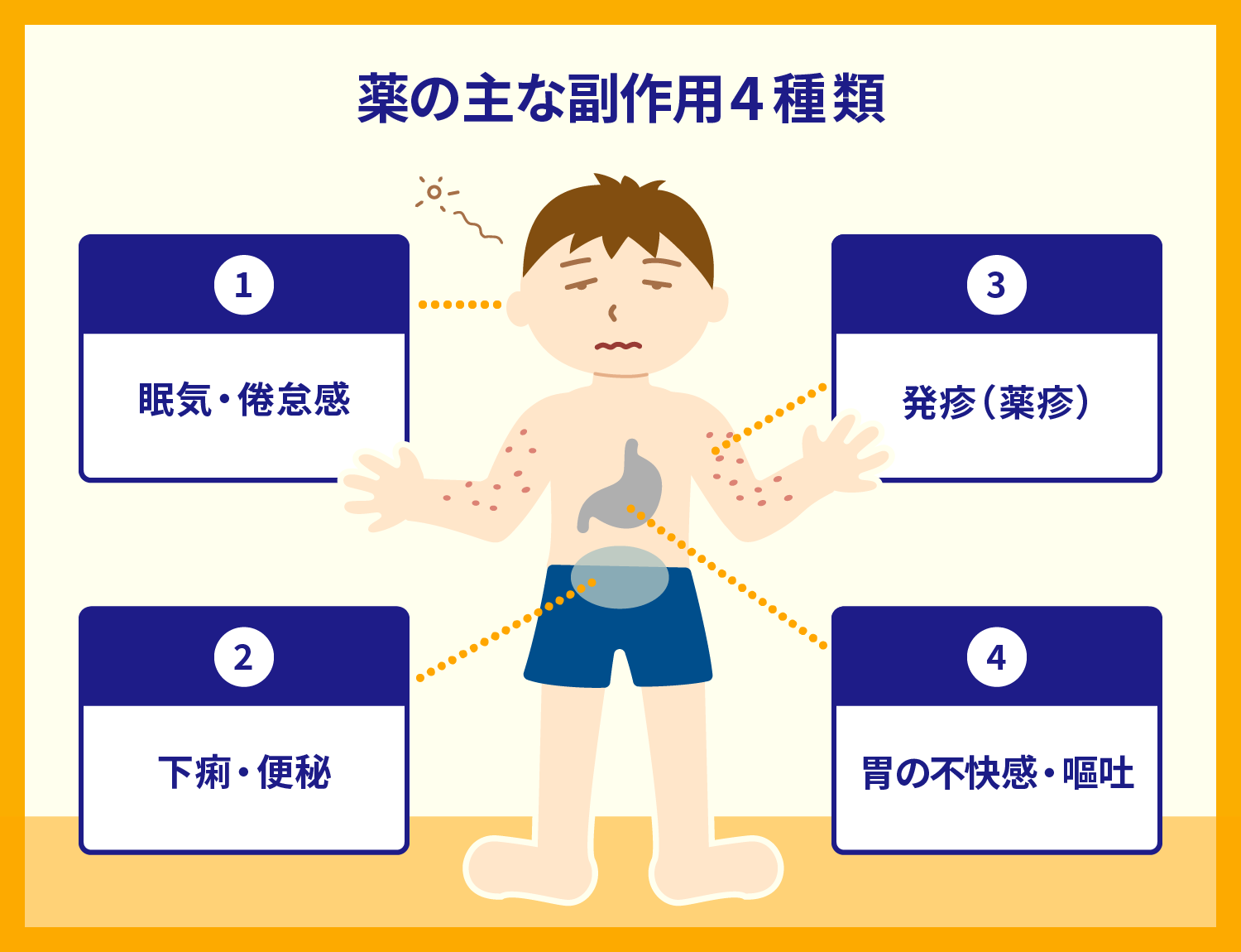 薬 の 副作用 眠気 対策