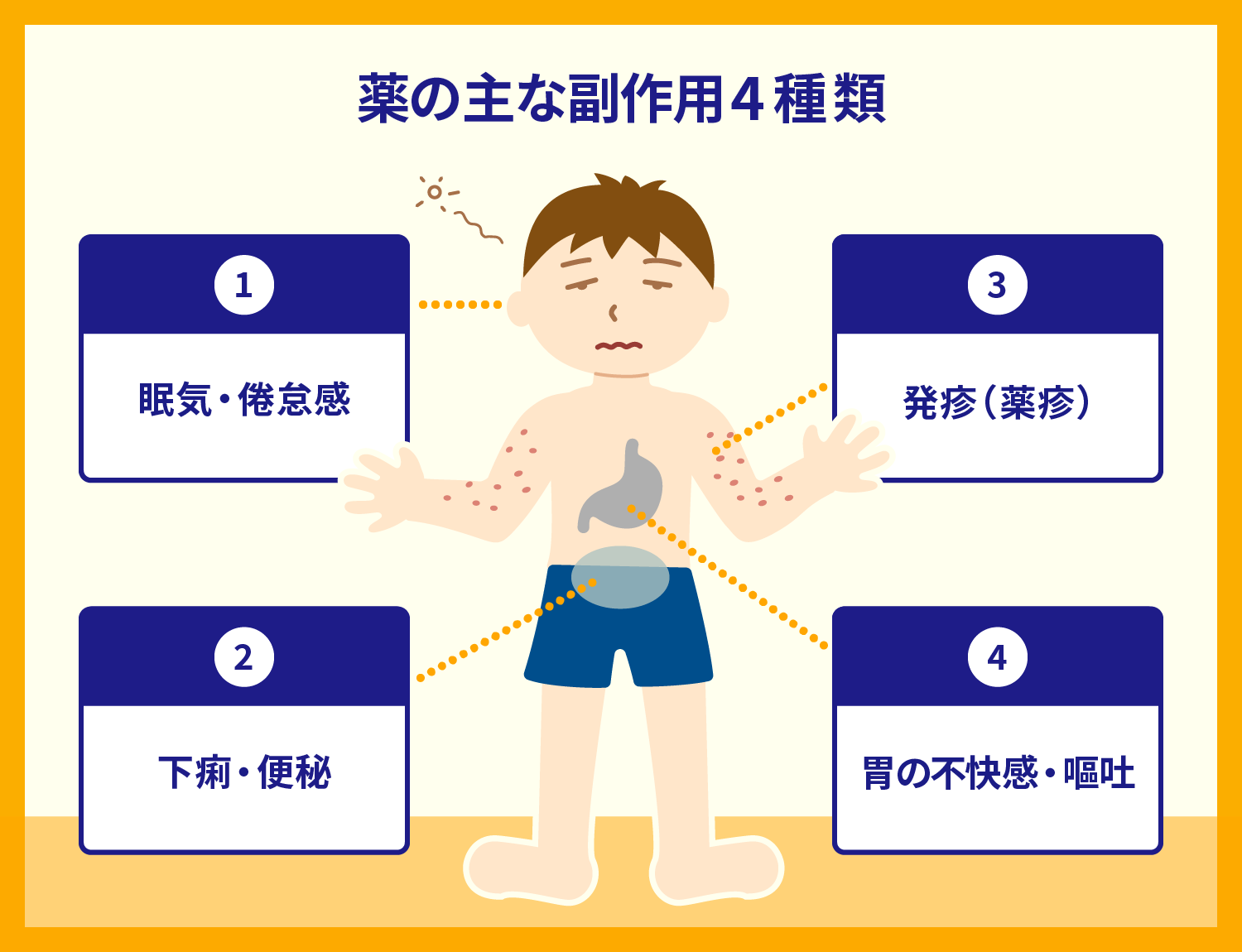 下痢は腎臓結石を引き起こす可能性がありますか?