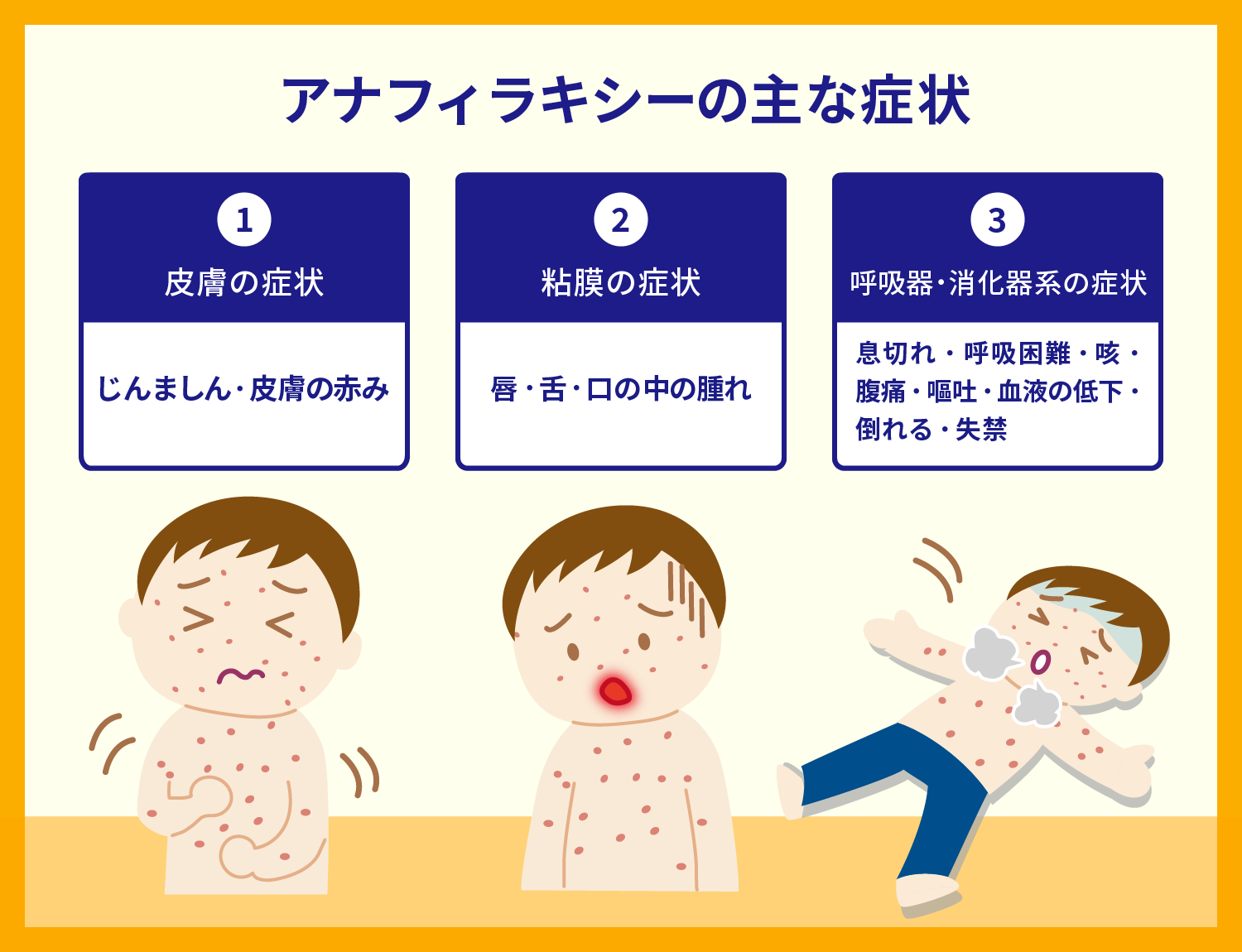 からひく 症状からひく薬の副作用 ぐるぐる王国 PayPayモール店 - 通販 - PayPayモール コード