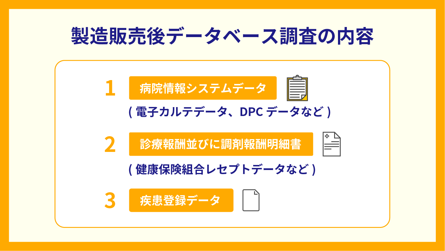 製造販売後調査の3つの種類