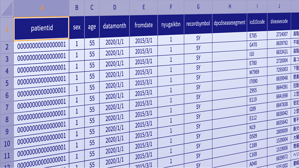 研究利用や導入検討の前に実データサンプルを確認
