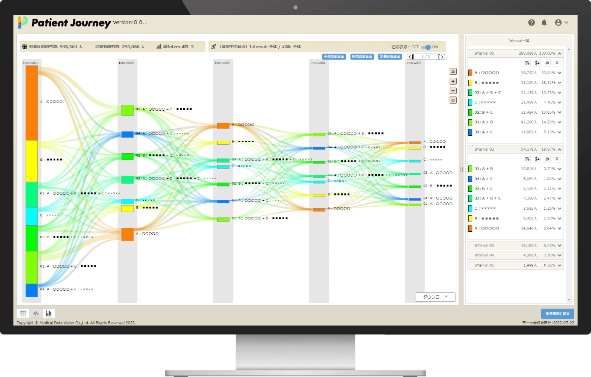 MDV analyzer for Patient Journeyの使用イメージ