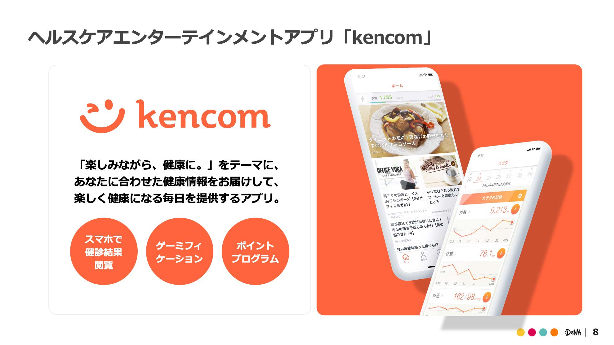 ヘルスケアエンターテインメントアプリ「kencom」
