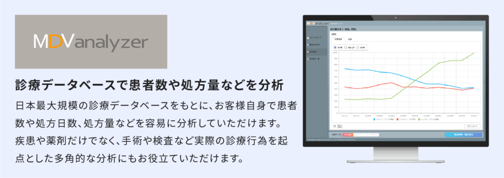 診療データベースで患者数や処方量などを分析