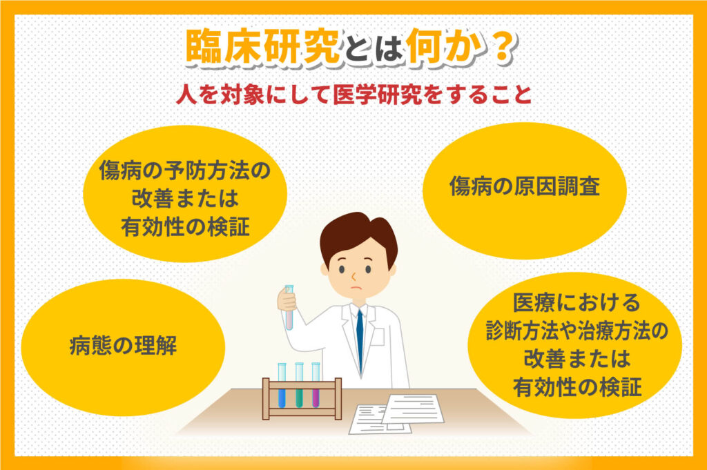 臨床研究とは何か?