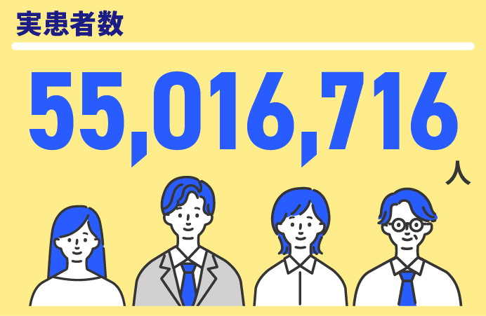実患者数55,016,716人