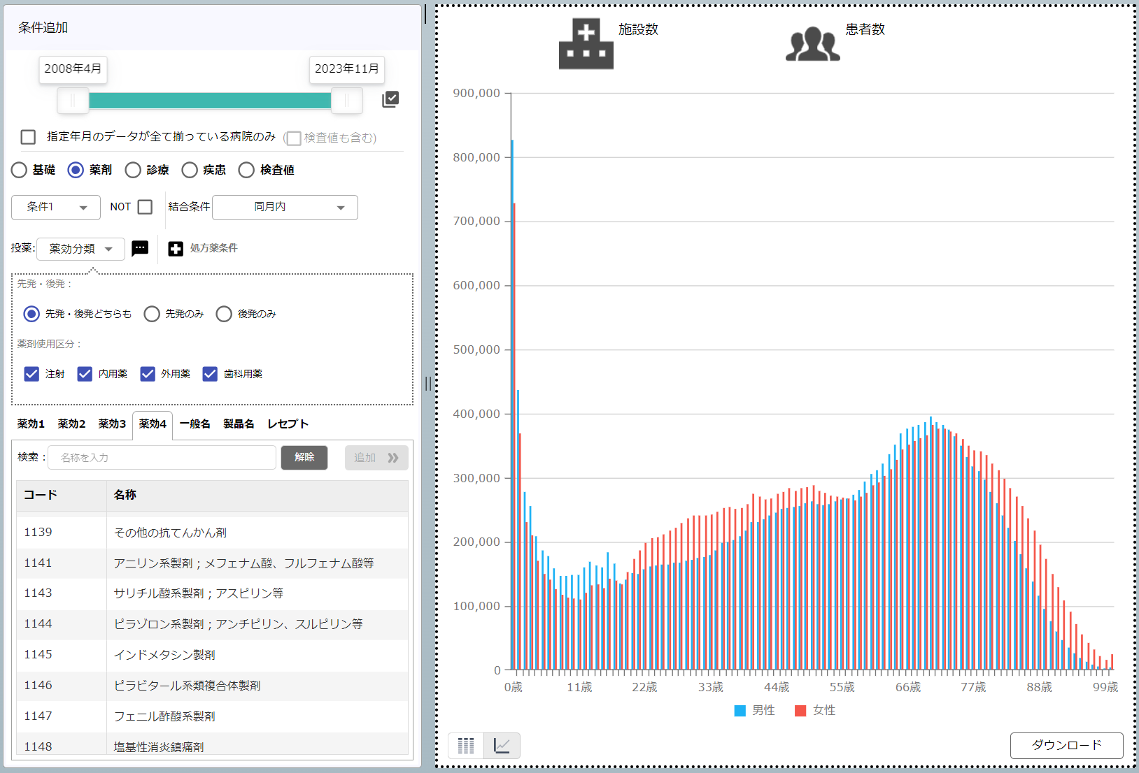 病院向け「MDV analyzer」の画面画像