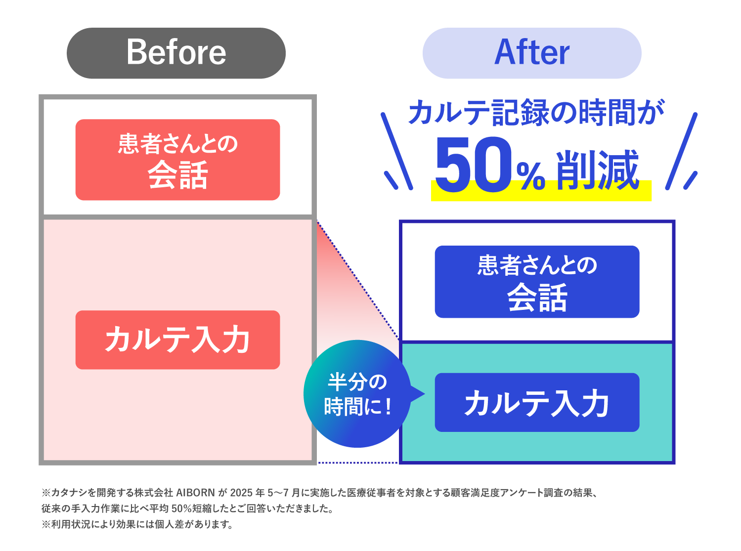導入事例のイメージ画像