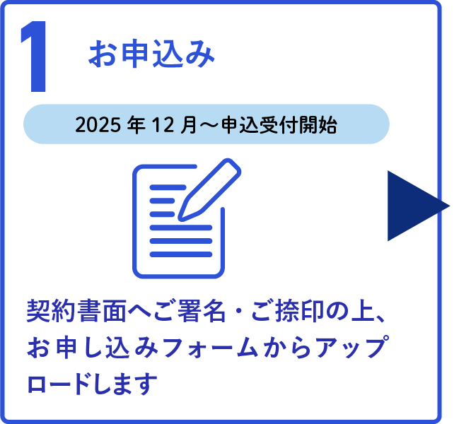 1 お申込みの画像
