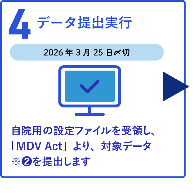 4 データ提出実行の画像