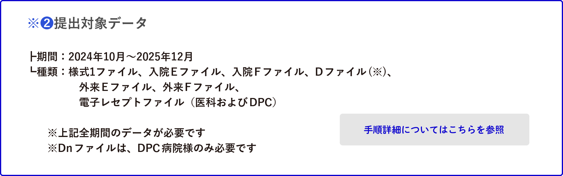 提出対象データの詳細画像