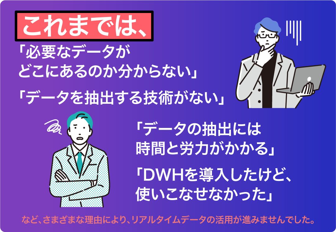 これまでは、「必要なデータがどこにあるのか分からない」「データを抽出する技術がない」「データの抽出には時間と労力がかかる」「DWHを導入したけど、使いこなせなかった」など、さまざまな理由により、リアルタイムデータの活用が進みませんでした。