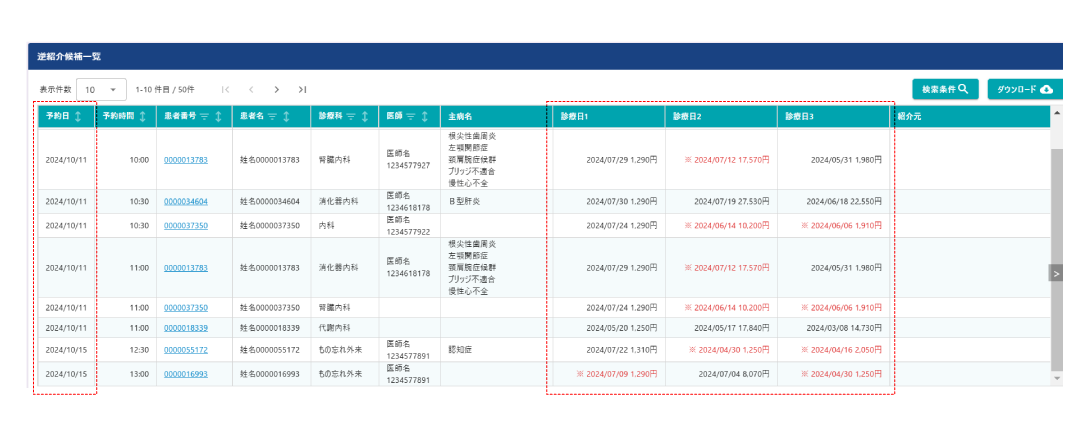 「MDV Act Link」業務支援②逆紹介候補一覧のイメージ画像