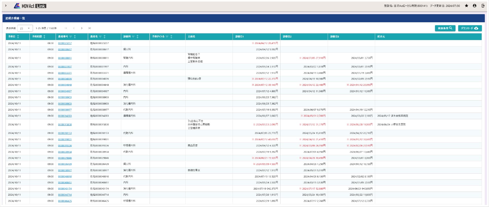 逆紹介候補一覧の画面サンプル画像
