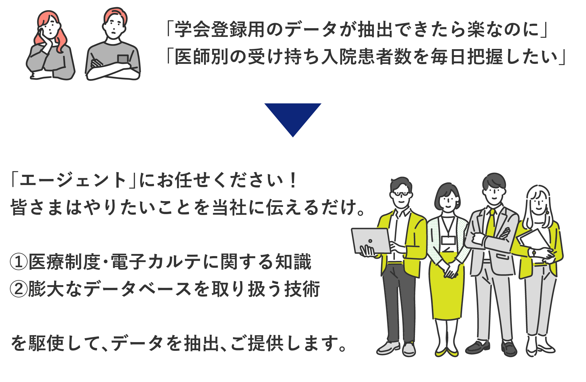 「エージェント」サービスのイメージ画像