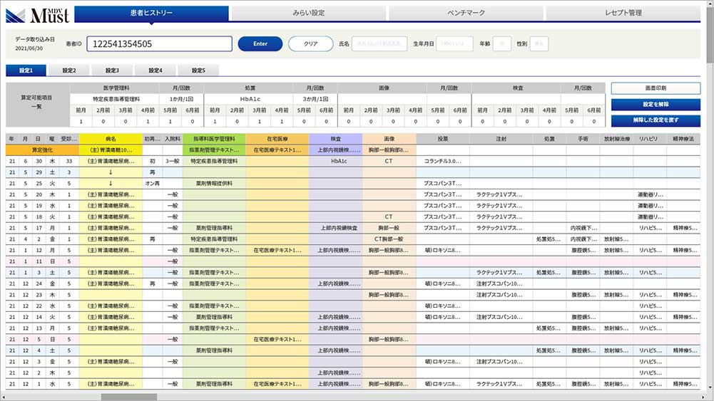 「MDV Must」の画面イメージ　患者ヒストリー