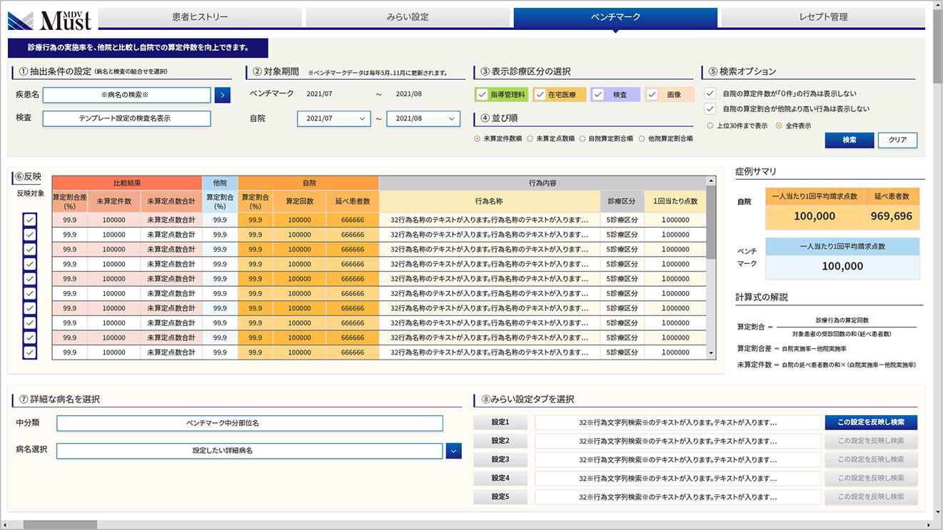 「MDV Must」の画面イメージ　ベンチマーク機能