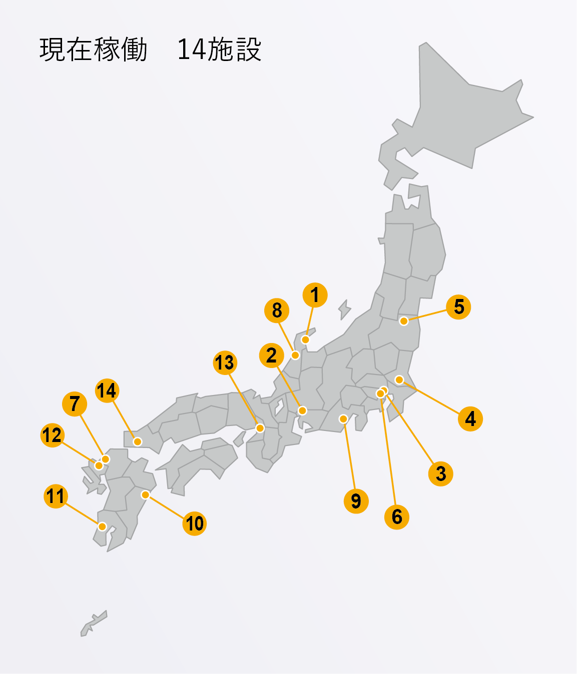 カルテコ導入病院14施設