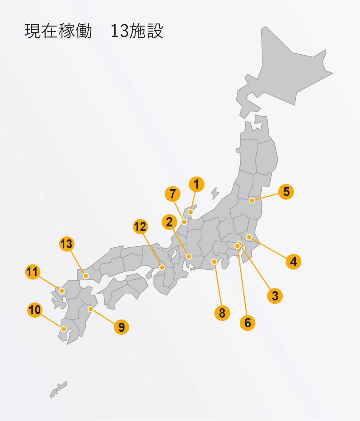 カルテコ導入病院13施設