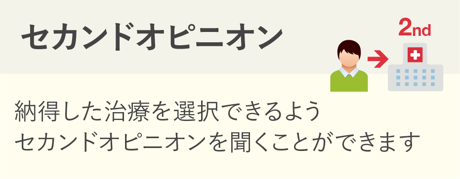 セカンドオピニオン 納得した治療を選択できるようセカンドオピニオンを聞くことができます 2nd