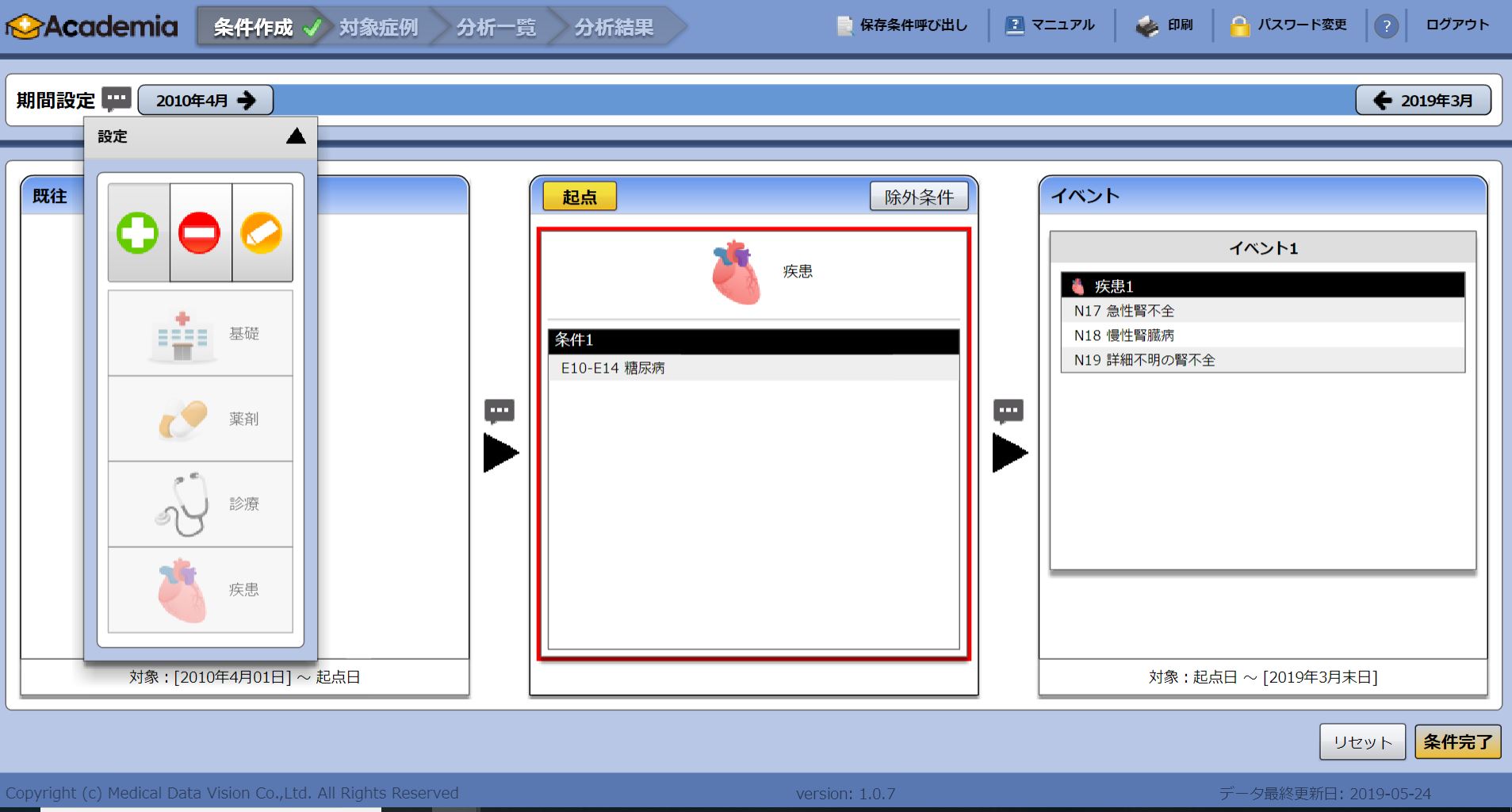 条件設定したイベント