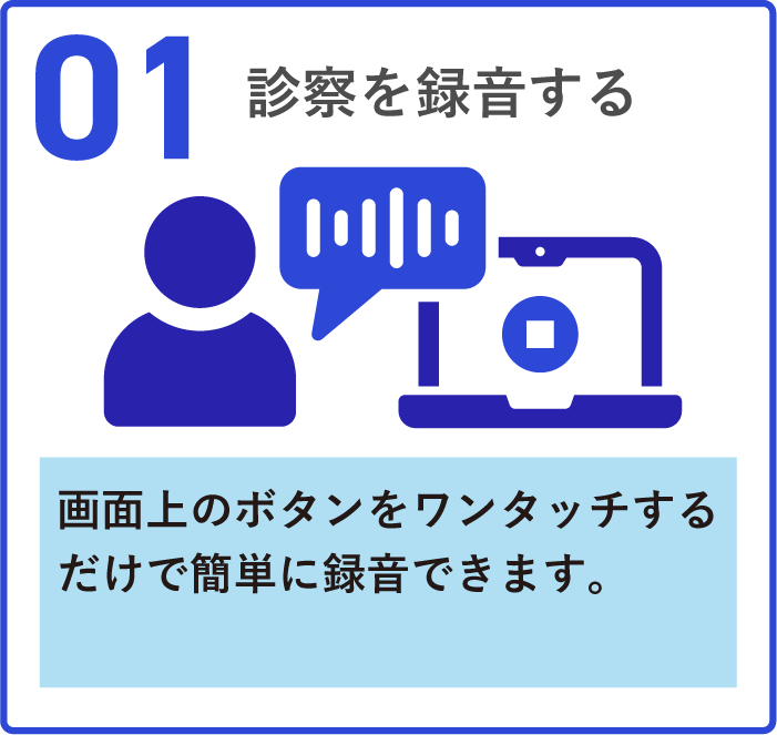01 診察を録音する 画面上のボタンをワンタッチするだけで簡単に録音できます。