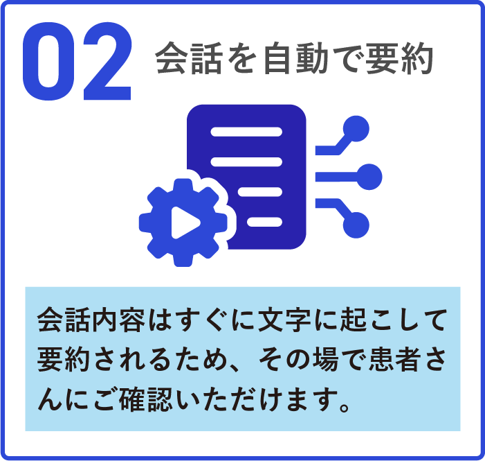 02 会話を自動で要約 会話内容はすぐに文字に起こして要約されるため、その場で患者さんにご確認いただけます。