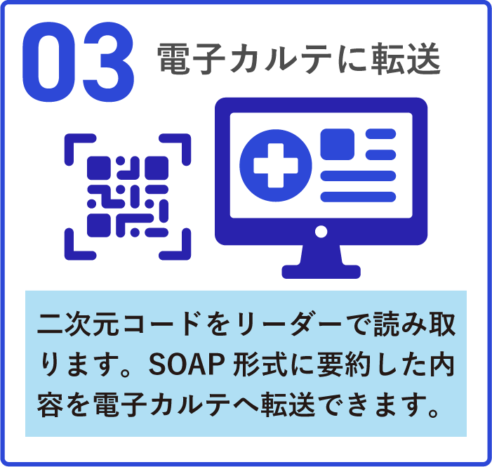03 電子カルテに転送 二次元コードをリーダーで読み取ります。SOAP形式に要約した内容を電子カルテへ転送できます。