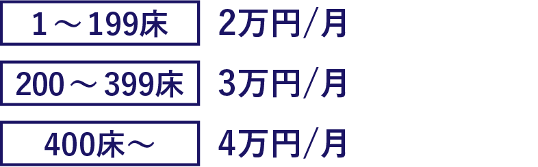 1~199床:2万円/月、200~399床:3万円/月、400床~:4万円/月