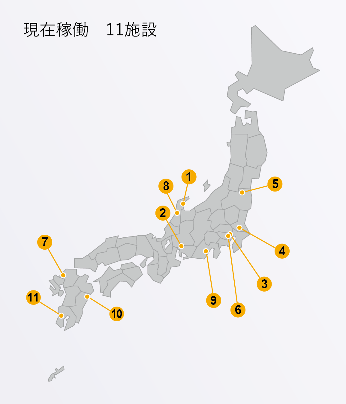 カルテコ導入病院11施設