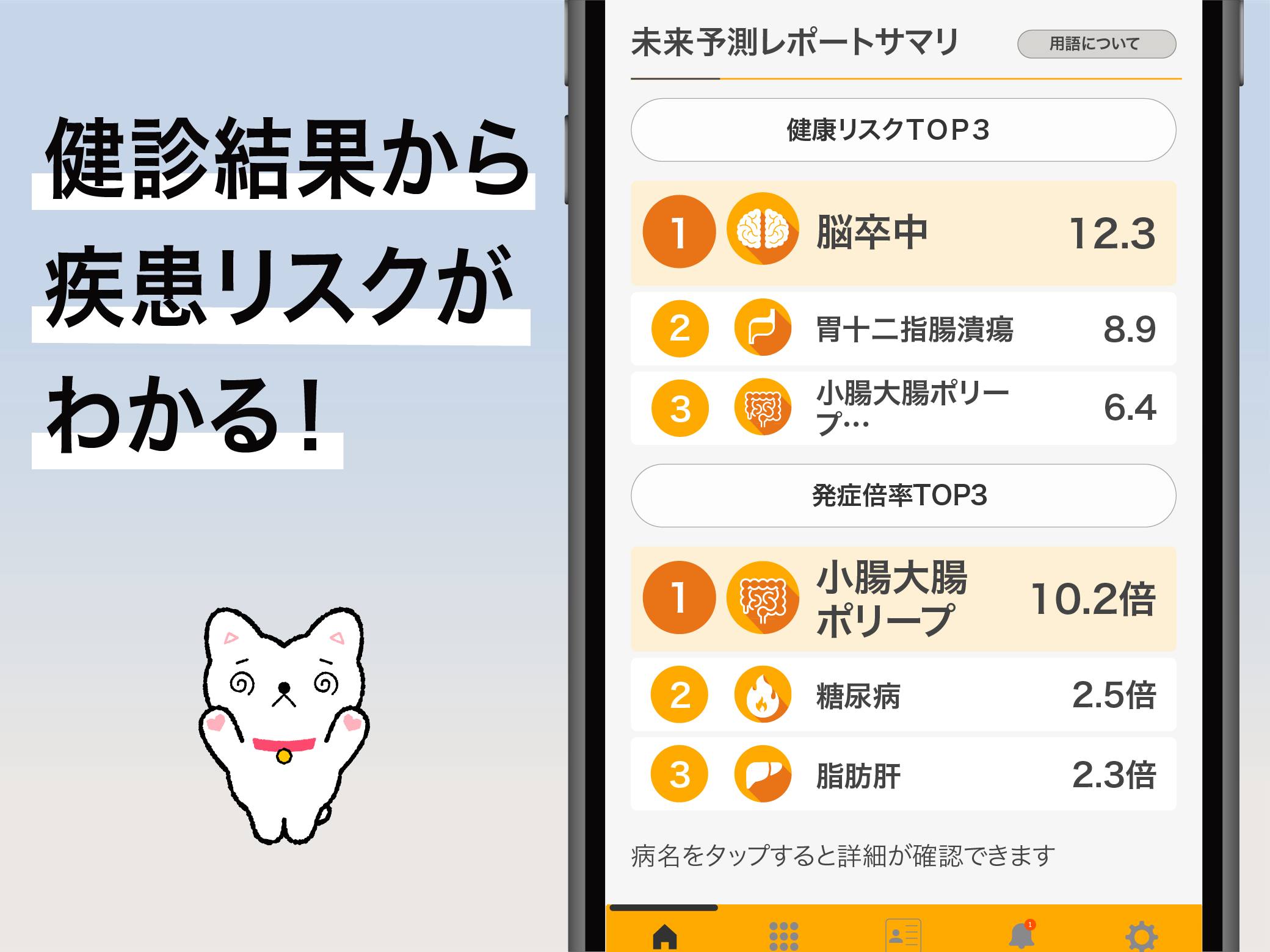 健診結果から疾患リスクがわかる!
